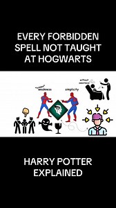 105K views · 1.5K reactions | Every Forbidden Spells Not Taught At Hogwarts. . #harrypotter #hogwarts #potterhead #slytherin #hermionegranger #gryffindor #hufflepuff #ronweasley #ravenclaw #dracomalfoy #harrypotterfan #wizardingworld #jkrowling #harrypotteredit #emmawatson #magic #harrypotterworld #dumbledore #danielradcliffe #fantasticbeasts #severussnape #fbreels #movies #siriusblack #voldemort #hollywood #lunalovegood #tomfelton #usareels | Way To Platform 9¾ | Facebook