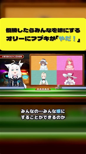 優勝したらみんなを嫁にする宣言をするクレイジー・オリーにフブキが「やだ！」【白上フブキ/クレイジー・オリー/夏色まつり/さくらみこ/風真いろは/ホロライブ切り抜き】