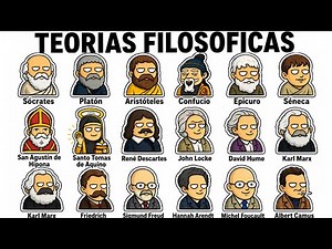 All PHILOSOPHICAL THEORIES Explained in 8 Minutes