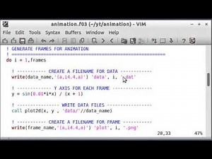 Modern Fortran by Example (11) Creating an Animation