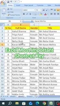 Excel Most important Shortcut Key | Excel Shortcut Key | Excel Course | Advanced Excel Course