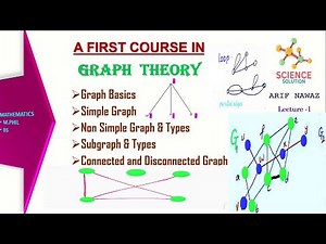 #GraphTheory #Definitions#Graph#subgraph | Induced | spanning #Connected | Disconnected #GraphMath