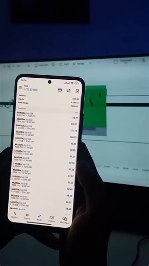 Day Trading XAUUSD: Successfully Flip Your Strategies