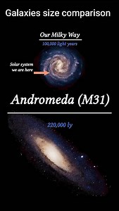 7.5K views · 1.4K reactions | Galaxies Expert Reveals TOP Secrets of...