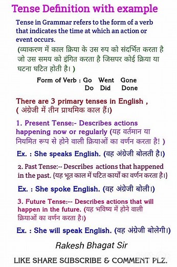 Tense Definition with example//Define tense with example//Tense in English Grammar, #tense #short