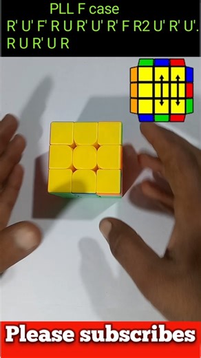 PLL Algorithm : F Perm