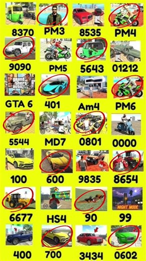 Real code 💥 indian bike driving 3D All New Cheats Codes update + plugin