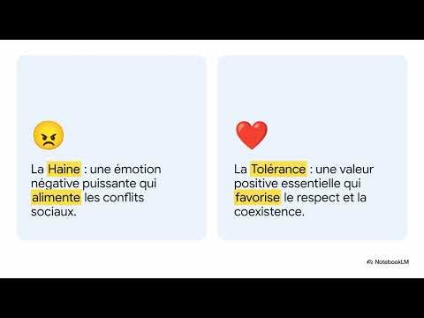 Le Langage du Vivre Ensemble