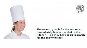 History Of Chefs Jackets! (2021)