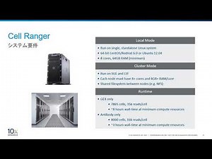シングルセル遺伝子発現解析 - 概要