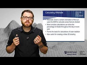 GIS Module 10: Terrain Analysis