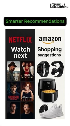 Top 7 Real-World Applications of Data Science