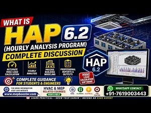 What is HAP 6.2 (Hourly Analysis Program)? – Complete Introduction for HVAC Beginners