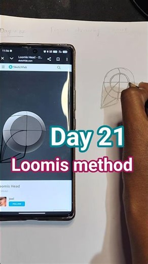 Loomis Head Method Explained | Face Drawing Easily (Beginner Friendly)
