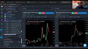 Benzinga Pro PreMarket Alert. Find out what is moving? Gappers list https://pro.benzinga.com/?afmc=7x $CBAT $WWR $VIR $BNTX $PLL $IPOC $SEAS $SPAQ & More! | Benzinga