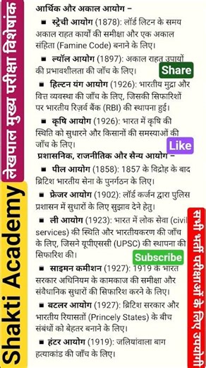 #upsssc lekhpal vaccancy, lekhpal syllabus,#uppcs#upsc#ssc#upsi#gk #upssscpet#shortvideo#viralvideo