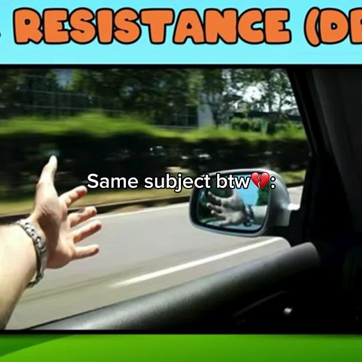 Understanding Aerodynamics: A Simple Guide
