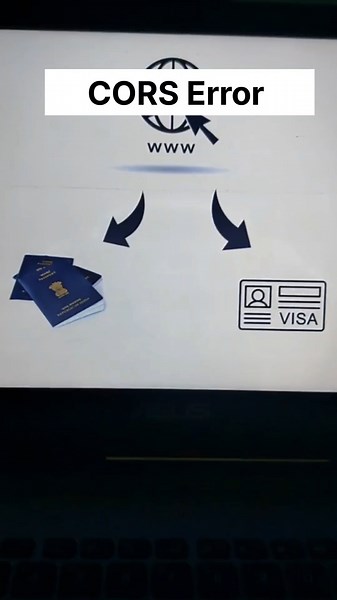 CORS Error #sorts #coding