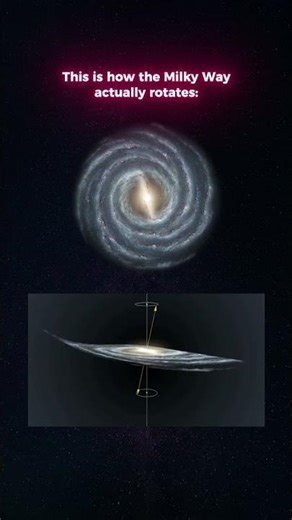 The Milky Way Is Always Moving… Here’s How😱 #viral #trending #space #facts