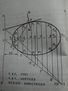 HG デミバーディング塗装済み完成品-【Gloverall】10ボタンピーコート XS 黒 濃紺  グローバーオール﻿