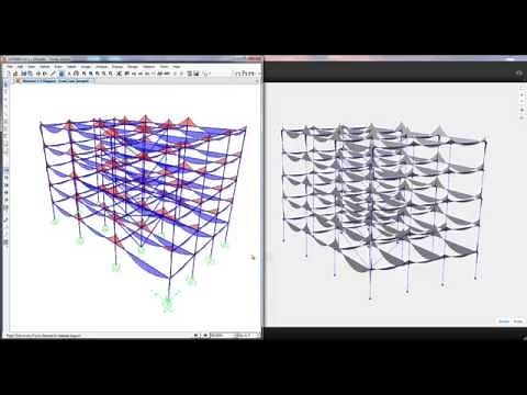 From Dynamo to SAP2000
