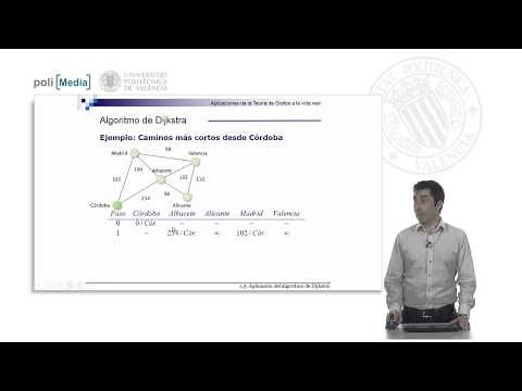 S3.5- Aplicación del algoritmo de Dijkstra | 30/49 | UPV