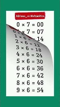 🌟 TODAS AS TABUADAS DE MULTIPLICAR EM UM MINUTO -Este vídeo vai te salvar