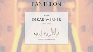 Oskar Werner Biography | Pantheon