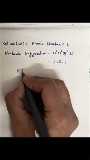 Find valency of an element