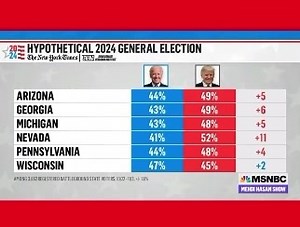 16K views · 437 reactions | “Potential Trump 2024 Attorney General...