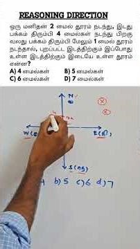 Direction Sense Shortcut Tricks for TNPSC, SSC & RRB ⚡ | Solve in 5 Secs