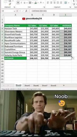How to Calculate AVERAGE Like a Pro in Excel 🔥
