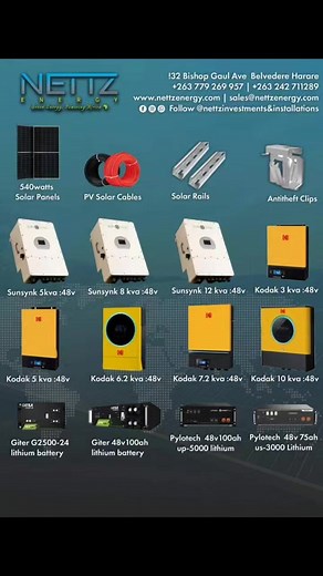 2.4K views · 12 reactions | NETTZ ENERGY FOR ALL YOUR SOLAR ENERGY SOLUTIONS and Products +263779269957 | Tete Masivanda Tv | Facebook