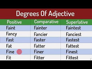 Degrees of Adjective :1000 Important Words | Vocabulary | Positive - Comparative - Superlative