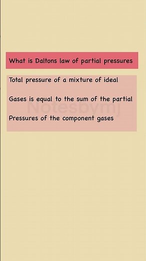 Dalton's Law of Partial Pressures: Explained Simply