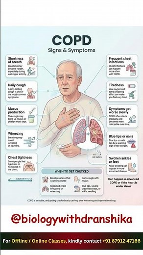 Don’t ignore the warning signs—COPD can silently progress over time #copd #lunghealth #respiratorio