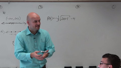 Determine the domain of a square root function