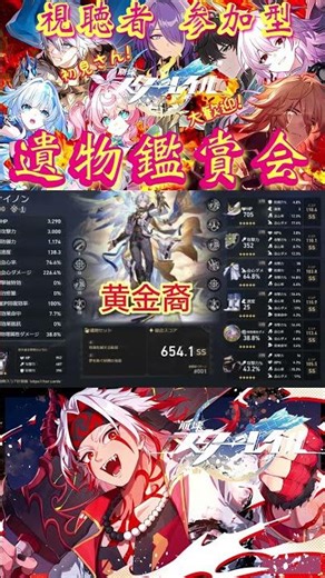【崩壊スターレイル】『遺物鑑賞会MVP4名！(4月12日)』一騎当千の黄金裔たち！ #崩壊スターレイル #HonkaiStarRail #ヒアンシー #ファイノン #shorts #聖遺物鑑賞会