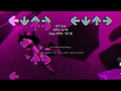 Friday Night Funkin' - Inductory Chart