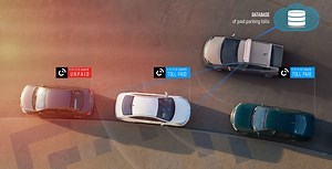 CITYSCANNER® - Automatic parking enforcement system — CityScanner