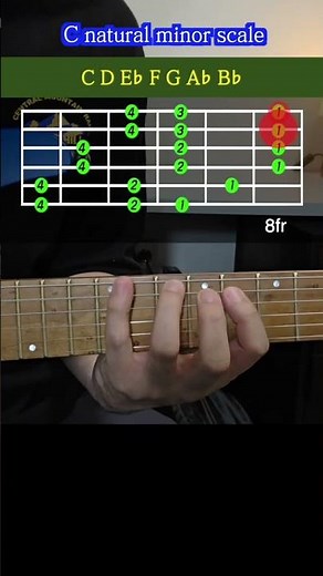 C natural minor scale 8fr (Aeolian Mode)