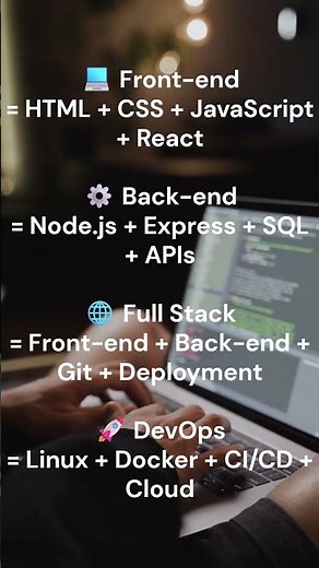 Learn the Tech Stack for Every Developer Role