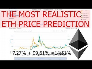 The most realistic ETH / Ethereum Price Prediction for the End of 2021 / 2022 based on Market data