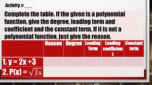 Complete the table. If the given is a polynomial function, give... | Filo