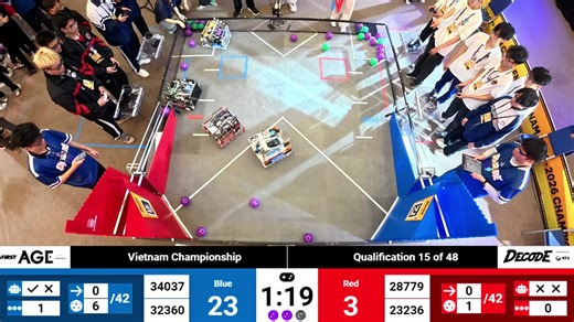 🔴 [LIVESTREAM] VÒNG SƠ LOẠI FIRST TECH CHALLENGE VIETNAM 2025 - 2026 ĐÃ CHÍNH THỨC BẮT ĐẦU 🤖 🤖 Sau thời gian dài chuẩn bị kỹ lưỡng, 40 đội thi tài năng trong nước và quốc tế đã chính thức tề tựu tại Trung tâm Đổi mới sáng tạo Quốc gia, Khu Công Nghệ Cao Hòa Lạc, Hà Nội, sẵn sàng bước vào Vòng Sơ Loại của mùa giải năm nay. Trên sân đấu, sự khéo léo, tốc độ, chiến thuật thi đấu cùng sự phối hợp giữa các thành viên sẽ dần được thể hiện rõ qua từng trận đấu. Mùa giải DECODE đang mở ra với rất nhi