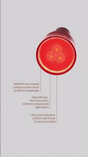 The LYMA Laser PRO. Cosmetic surgery results. At home.