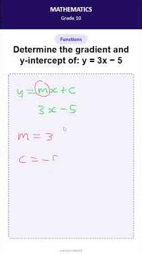 | Find the Gradient & y-Intercept in Seconds! | CAPS South Africa