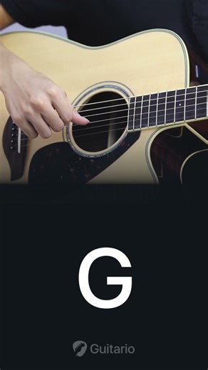 Guitar String Names for Beginners #shorts #guitarstrings #beginnerguitar #guitario
