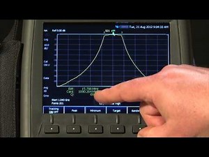 Vector Network Analysis | FieldFox Handheld Analyzers | Keysight Technologies