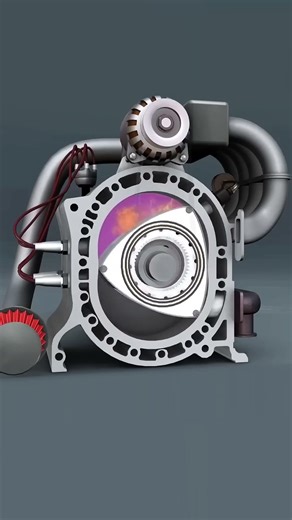 Rotary engine working mechanism Wankel - Techno Cad Cam